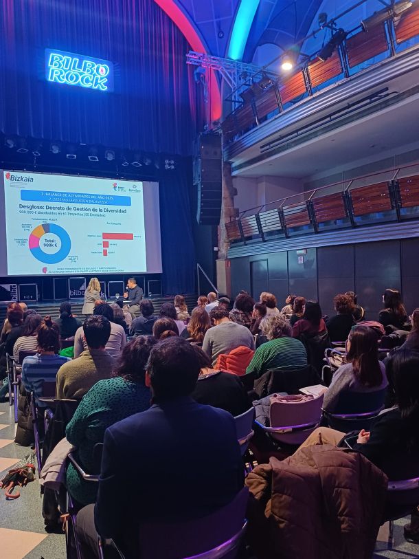 Subvenciones para la realización de actividades en el ámbito de la gestión de la diversidad